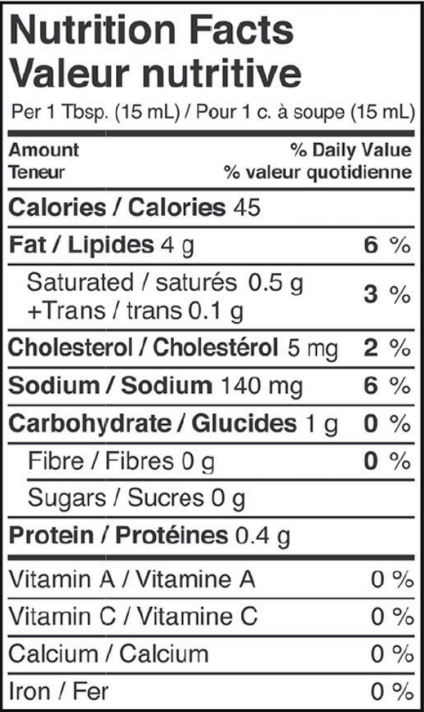 Nutritional facts table for Chipotle-spiced Oregano Dressing