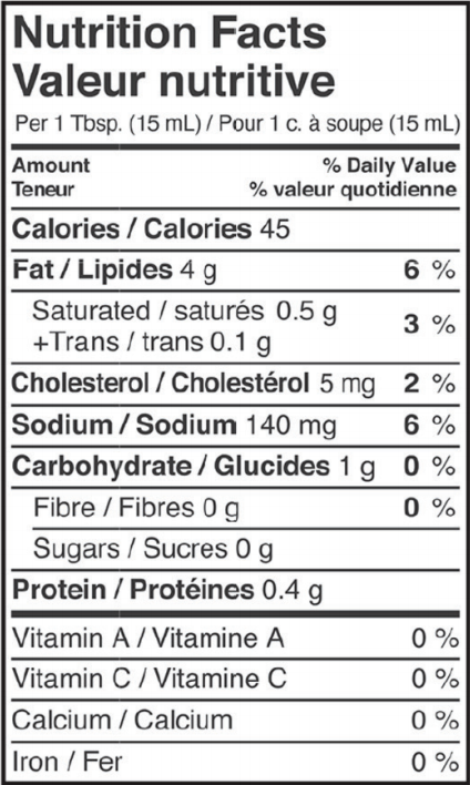 Nutritional facts table for Smoked Lemon Caesar Dressing